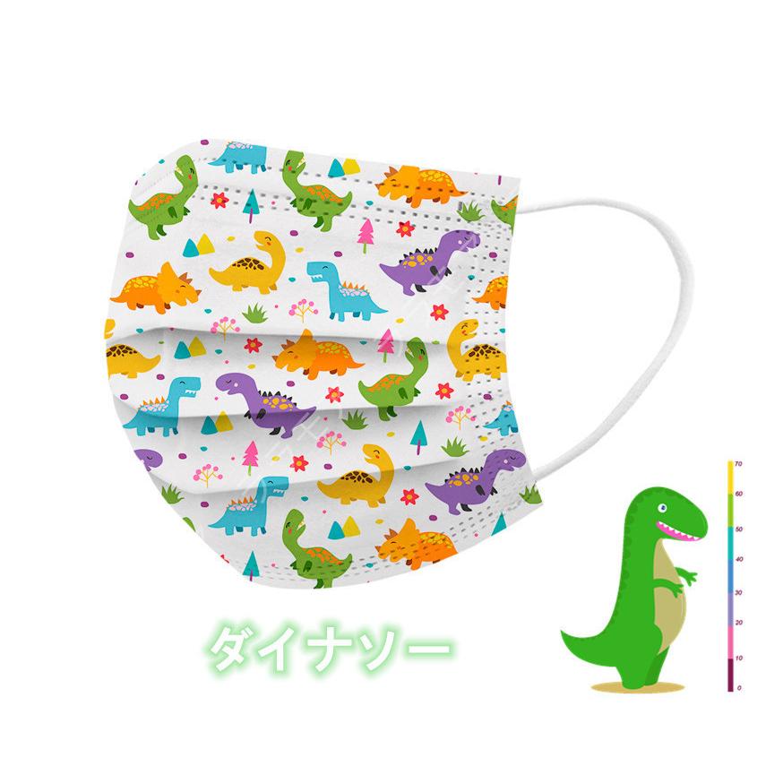 送料無料 キッズ 子供用マスク 100枚 ユニコーン 夏 こども 使い捨て やわらか不織布 キャラクター 花粉pm2 5 風邪 三層構造 ウイルス 飛沫対策 Unicorn Lalamore1st Store 通販 Yahoo ショッピング