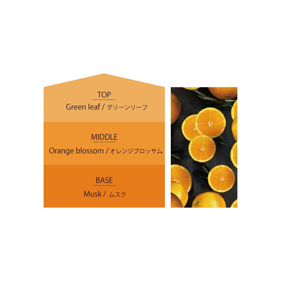 Ashleigh & Burwood】アシュレイ＆バーウッド フレグランスオイル