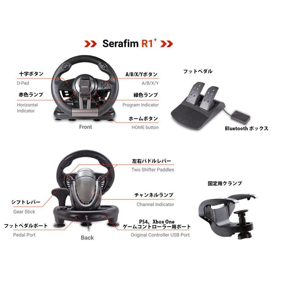 Serafim R1+ ハンドルコントローラー iOS Android Switch PS4 PS3