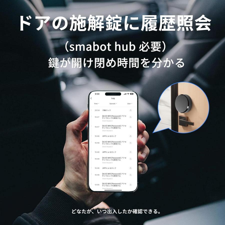 公式ストア】Smabot(スマボット）スマートロック A1+暗証番号パッド