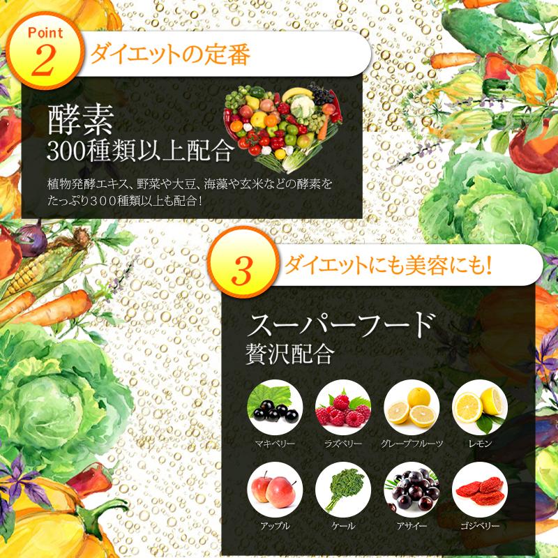 ダイエット ファスティング プチ断食 正月太り 1日1回 ラクタフル