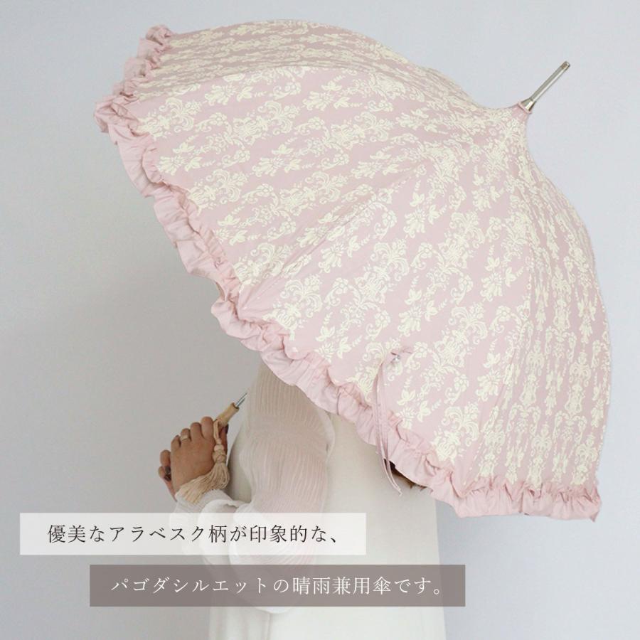 LALUICE ラルイス アラベスク 長傘 晴雨兼用 手開き マドンナピンク