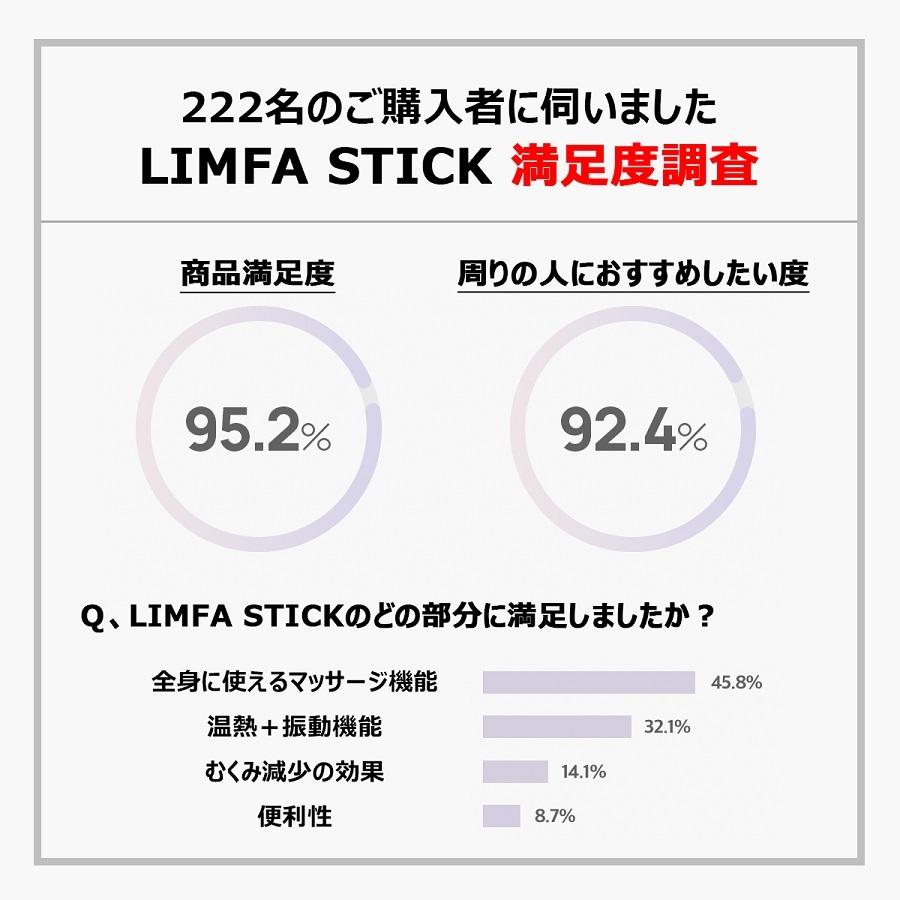 ホットサークルリムファスティック 筋膜リリース 温熱 振動 セルフボディケア ダイエット 全身 マッサージ 02 0069 Lalume 通販 Yahoo ショッピング
