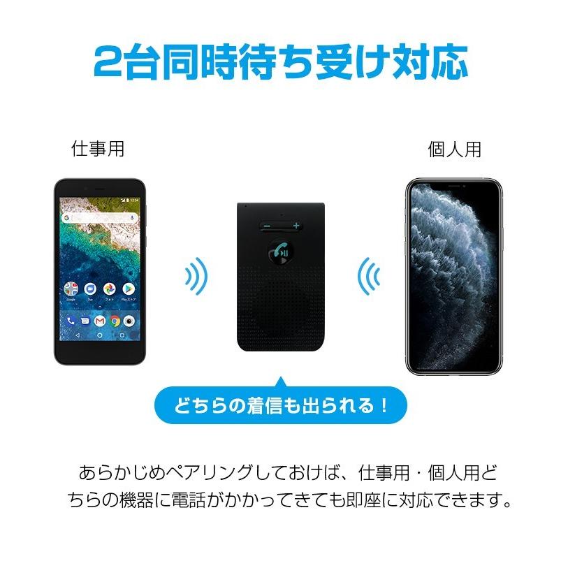 ハンズフリーキット 1位獲得 車載 ハンズフリー Bluetooth 5 0 ながらスマホ防止 スピーカー Siri スマホ対応 振動検知搭載 長時間 2台待受 A Lama Store 通販 Yahoo ショッピング