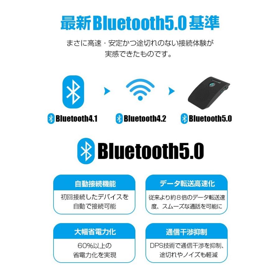 ハンズフリーキット 1位獲得 車載 ハンズフリー Bluetooth 5 0 ながらスマホ防止 スピーカー Siri スマホ対応 振動検知搭載 長時間 2台待受 A Lama Store 通販 Yahoo ショッピング