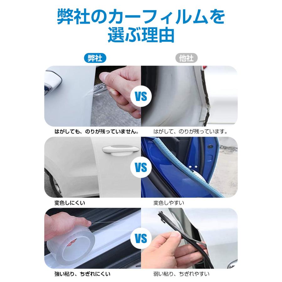 プロテクションフィルム 車用ドアフィルム カーフィルム 傷 汚れ 衝撃 防止 ドアエッジモール 車ドア保護 糊跡なし 透明 黒 15cmx5m A1002 Lama Store 通販 Yahoo ショッピング
