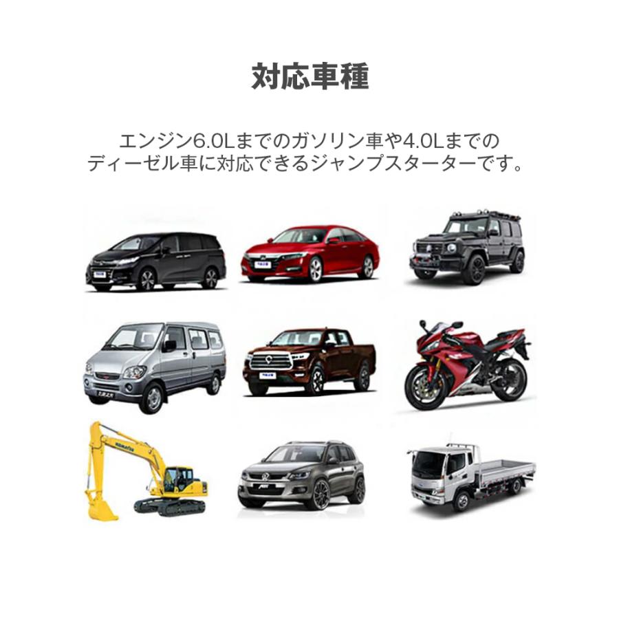 20%OFFクーポン 8in1 ジャンプスターター 28000mAh モバイルバッテリー 急速充電 車用クリーナー 電動空気入れ/抜き ブロワー 防災電源 掃除機 PSE認証済_21
