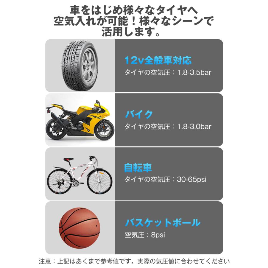 20%OFFクーポン 8in1 ジャンプスターター 28000mAh モバイルバッテリー 急速充電 車用クリーナー 電動空気入れ/抜き ブロワー 防災電源 掃除機 PSE認証済_6