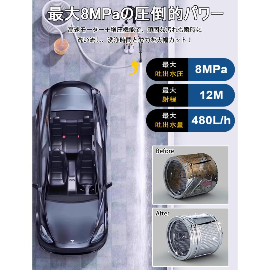 5%OFF 高圧洗浄機 バッテリー*2個 コードレス 充電式 大容量 マキタ 