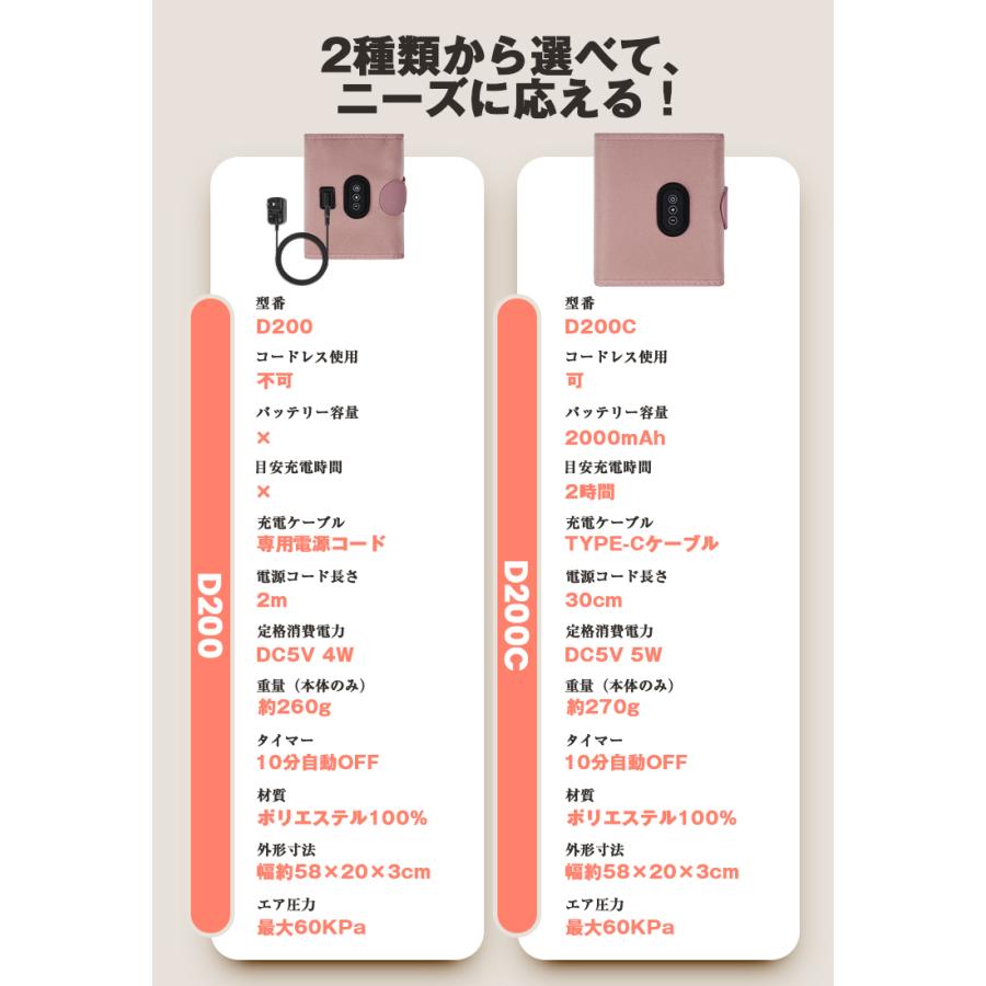 ＼2点目半額クーポン／ ふくらはぎケア マッサージ器 足 小型 ほぐすむくみ解消 マッサージ機 フットケア 強さ調整 立ち仕事 圧迫 筋肉 プレゼント |  | 05