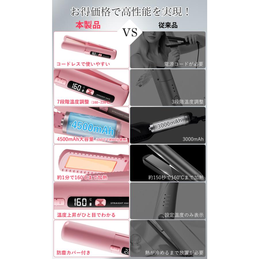 P10倍 コードレス ヘアアイロン 4500mAh 植物オイル 2WAY ストレート