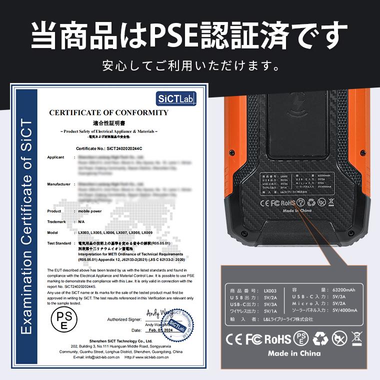 400円OFFクーポン 防災対策 モバイルバッテリー 大容量 63200mAh