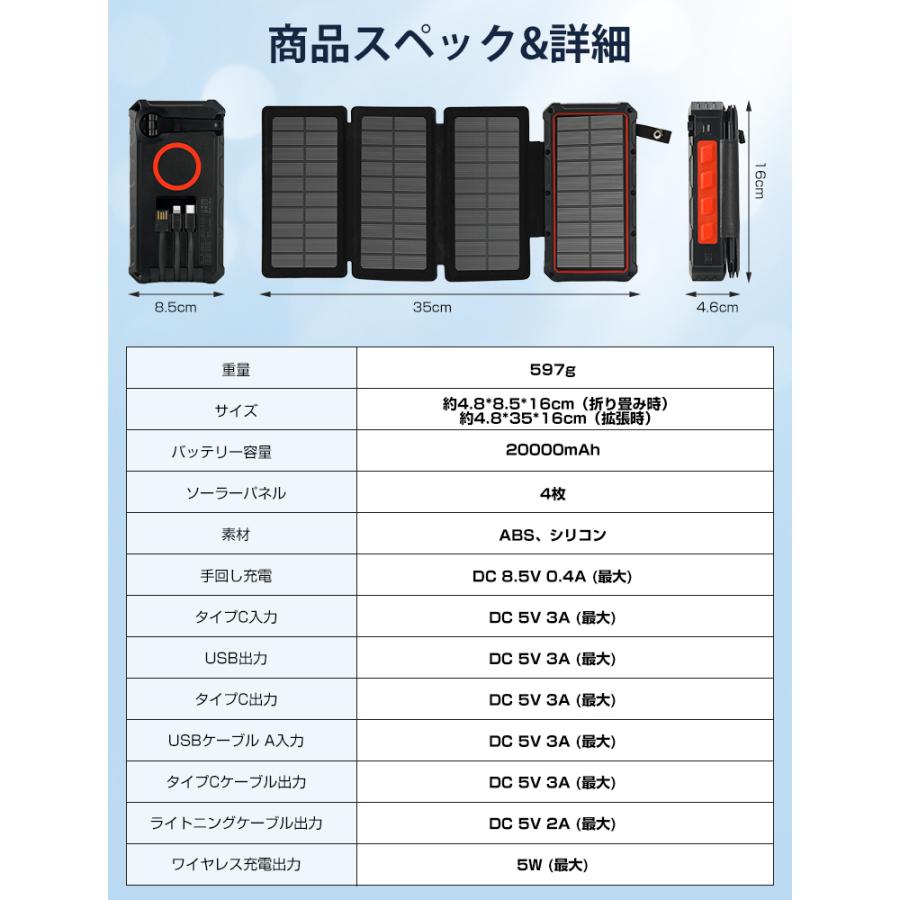 防災対策 モバイルバッテリー 大容量 20000mAh 手回し ケーブル内蔵 ソーラーバッテリー 急速充電 防水 ソーラーチャージャー 災害用 |  | 19