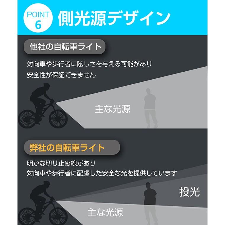 自転車 ライト 防災グッズ Led 防水 Usb 充電式 電池式 懐中電灯 自動点灯 ホルダー ヘッドライト 前照灯 テールライト付属 サイクルライト 防災グッズ D Lama Store 通販 Yahoo ショッピング