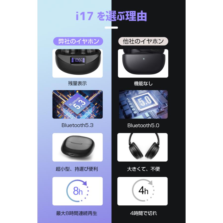 ワイヤレスイヤホン イヤホン Bluetooth 5.3 コンパクト 軽量 高音質 IPX5防水 Android対応 ブルートゥース 最新型 イヤホン HIFI高音質 カナル型 母の日｜lama｜13