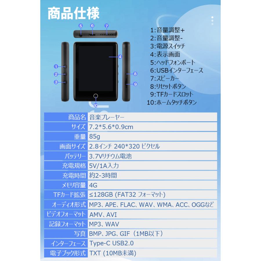 OttoAlibox P3 デジタルオーディオプレーヤー 楽天市場】【公式店】オットキャスト OttoAibox P3 カープレ車