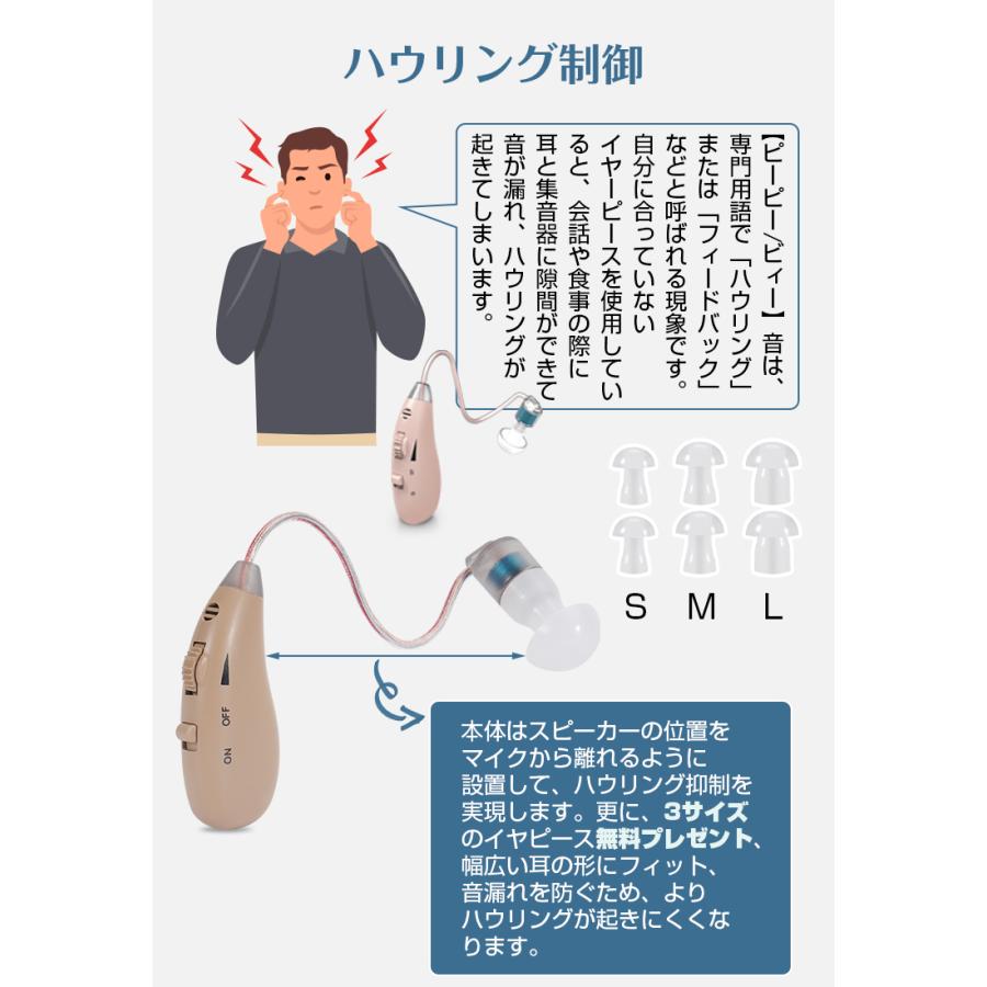 Cearvol 集音器 高齢者向け ケースコントロール ノイズリダクション