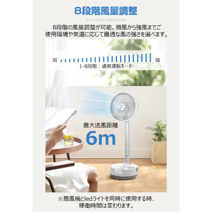 扇風機 首振り 卓上 112時間連続使用 DCモーター 卓上扇風機 20000mAh