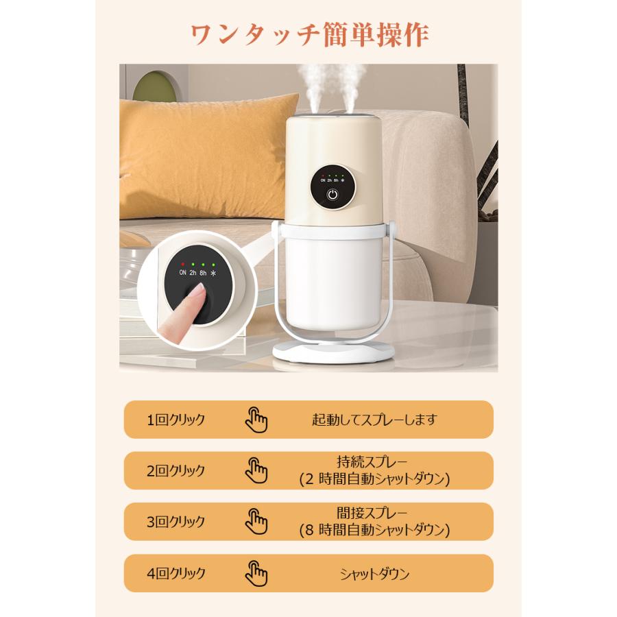 卓上加湿器 赤字覚悟2180→1780円 超音波式 加湿器 小型 卓上 300ML