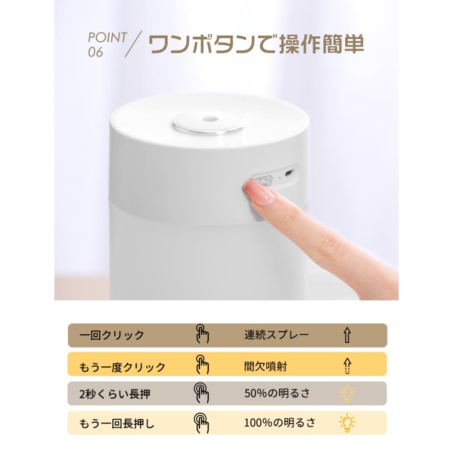 加湿器 2個セット 卓上 超音波式 600ml 卓上加湿器 小型 LEDライト