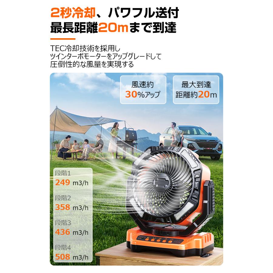扇風機+冷感タオル 卓上扇風機 首振り 40000mAh モバイルバッテリー