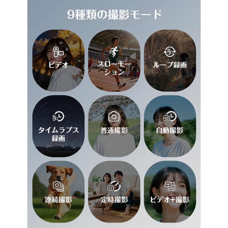 クーポンで最安8820円 デジタルカメラ 5K 7500w画素 18倍ズーム