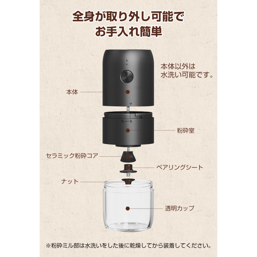 500円OFFクーポン／ 電動 コーヒーミル 衛生法認証済 コードレス 臼式