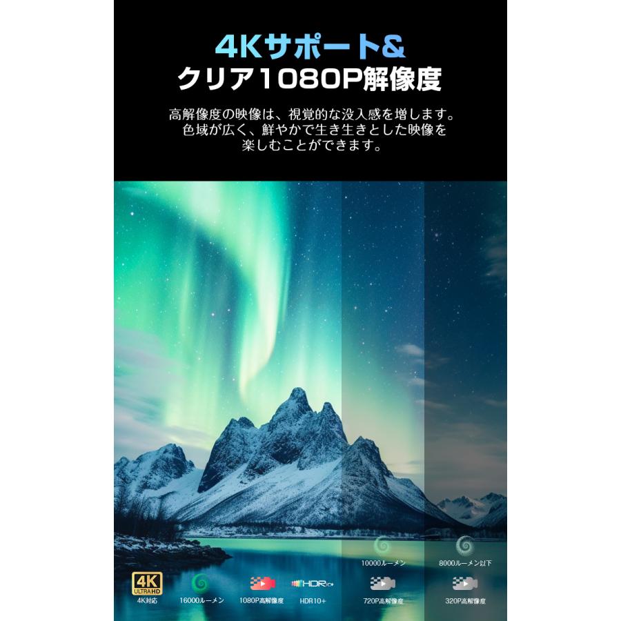 30%OFFクーポン プロジェクター 本体 小型 Bluetooth5.4 家庭用 30%OFFクーポン プロジェクター 本体 小型 Bluetooth5.4 家庭用