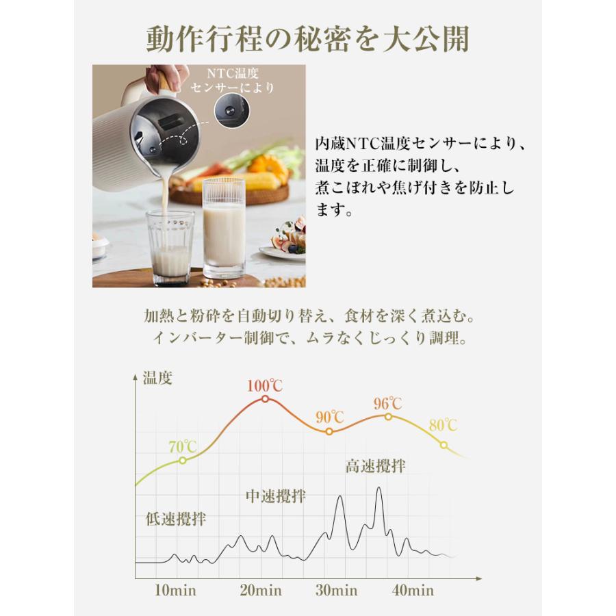 10%OFFクーポン 豆乳メーカー ミキサー ジューサー 乾燥大豆 保温機能