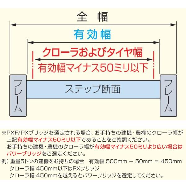 「法人限定」日軽金アクト アルミブリッジ 2本1セット PXFブリッジ（ベロ式フックタイプ） PXF20-300-30 「メーカー直送・代引不可・置配不可・配送地域限定」 |  | 04