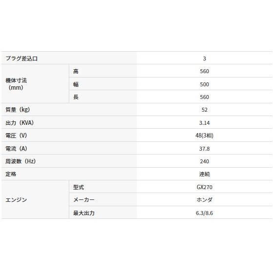 「法人限定」三笠産業 高周波エンジンゼネレーター FG-310H 「メーカー直送・代引不可・置配不可」 |  | 01