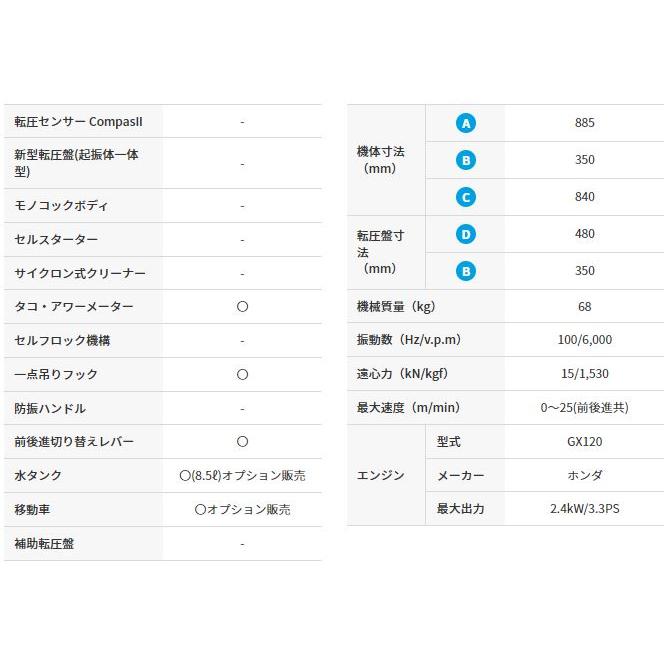 「法人限定」三笠産業 バイブロコンパクター MVH-R60HA 「メーカー直送・代引不可・置配不可」 |  | 02
