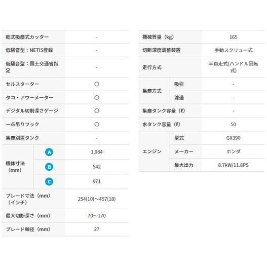「法人限定」三笠産業 コンクリートカッター MCD-318HS 「メーカー直送・代引不可・置配不可」 |  | 02