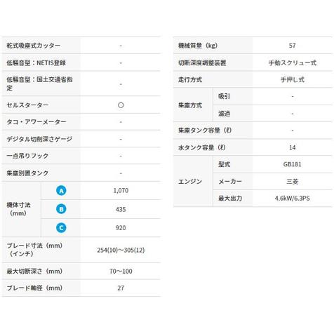 「法人限定」三笠産業 コンクリートカッター MCD-K12MS 「メーカー直送・代引不可・置配不可」 |  | 02