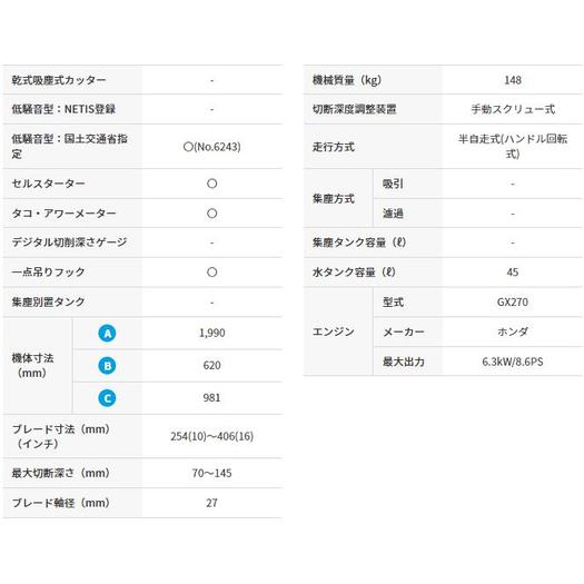 「法人限定」三笠産業 低騒音型コンクリートカッター MCD-216HSDX-SGK 「メーカー直送・代引不可・置配不可」 |  | 02