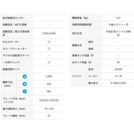 「法人限定」三笠産業 低騒音型コンクリートカッター MCD-218HSDX-SGK 「メーカー直送・代引不可・置配不可」 |  | 02