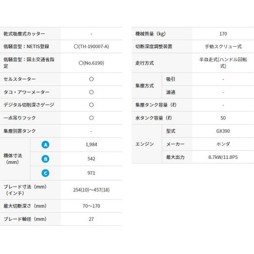 「法人限定」三笠産業 低騒音型コンクリートカッター MCD-318HS-SGK 「メーカー直送・代引不可・置配不可」 |  | 02