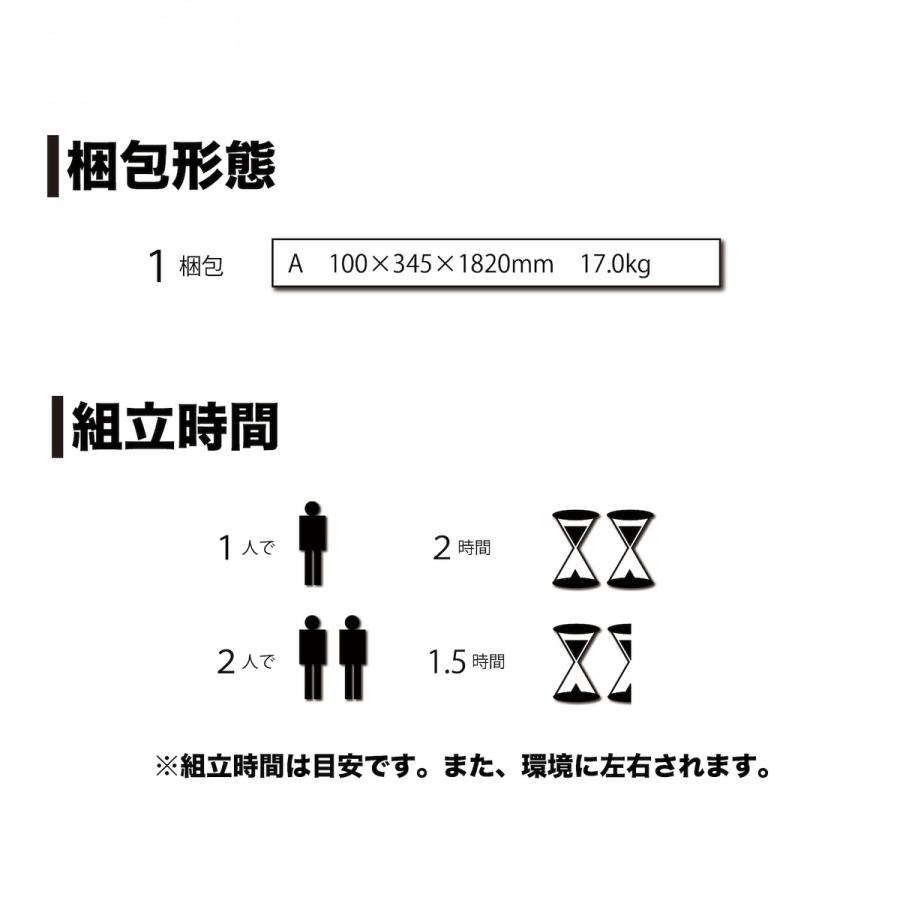 「法人限定」南栄工業 雨よけハウス AM2235 「メーカー直送・代引不可・置配不可・配送地域限定」 |  | 05