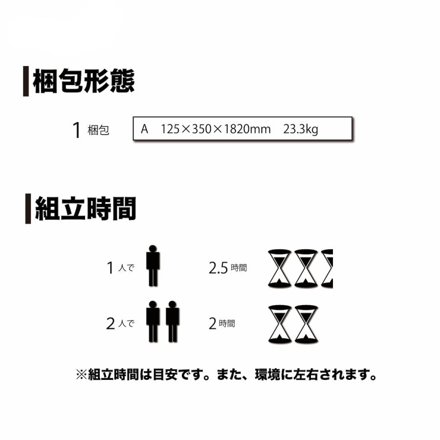 「法人限定」南栄工業 雨よけハウス AM2253 「メーカー直送・代引不可・置配不可・配送地域限定」 |  | 05
