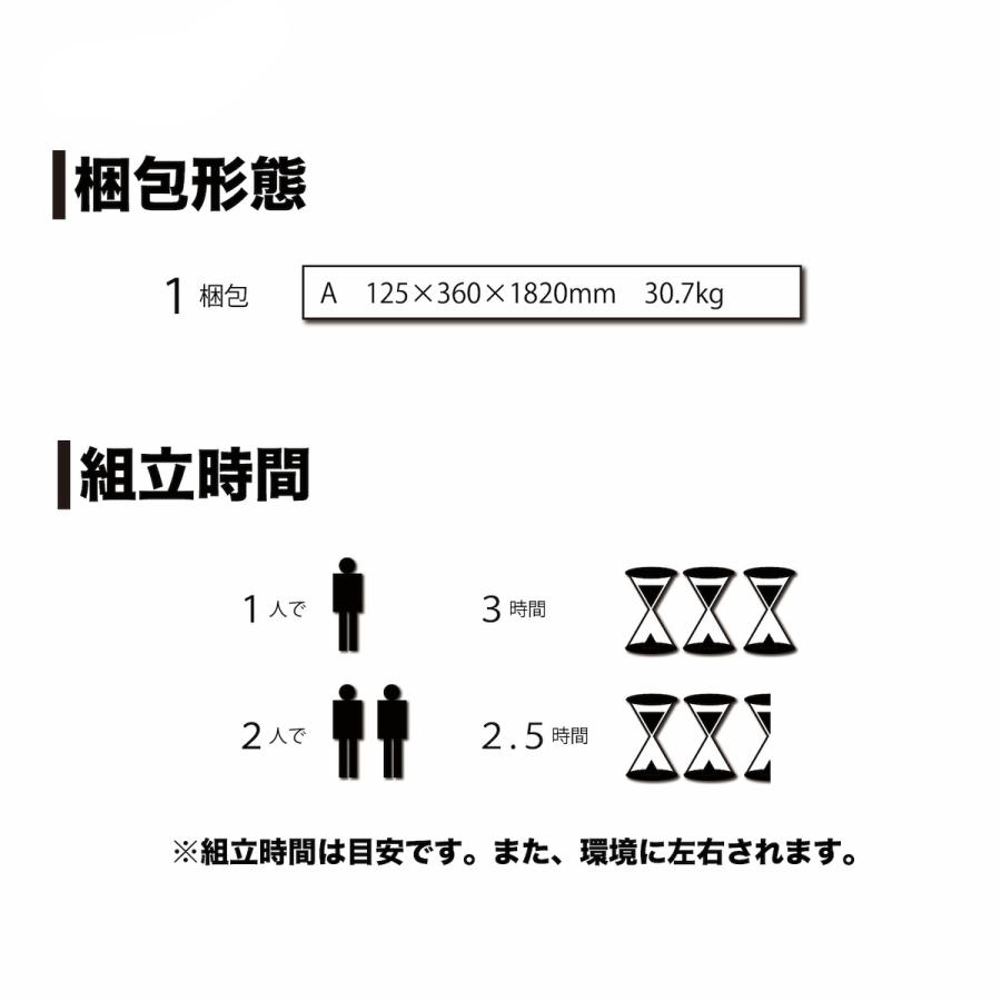 「法人限定」南栄工業 雨よけハウス AM2270 「メーカー直送・代引不可・置配不可・配送地域限定」 |  | 05