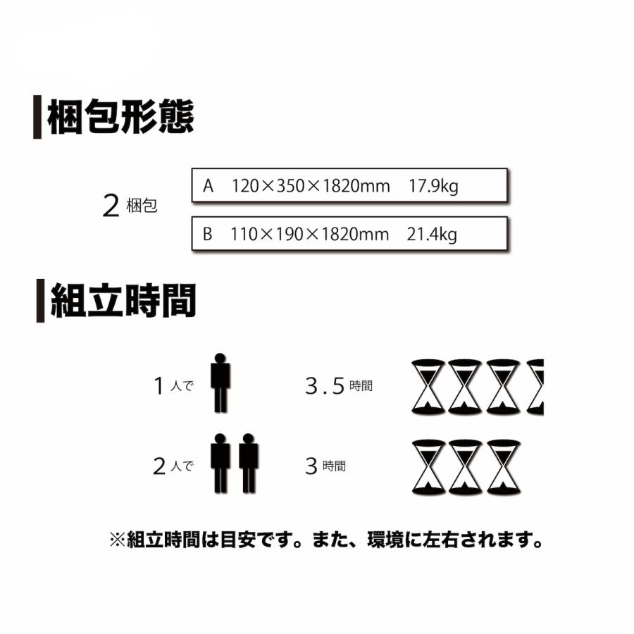 「法人限定」南栄工業 雨よけハウス AM2294 「メーカー直送・代引不可・置配不可・配送地域限定」 |  | 05