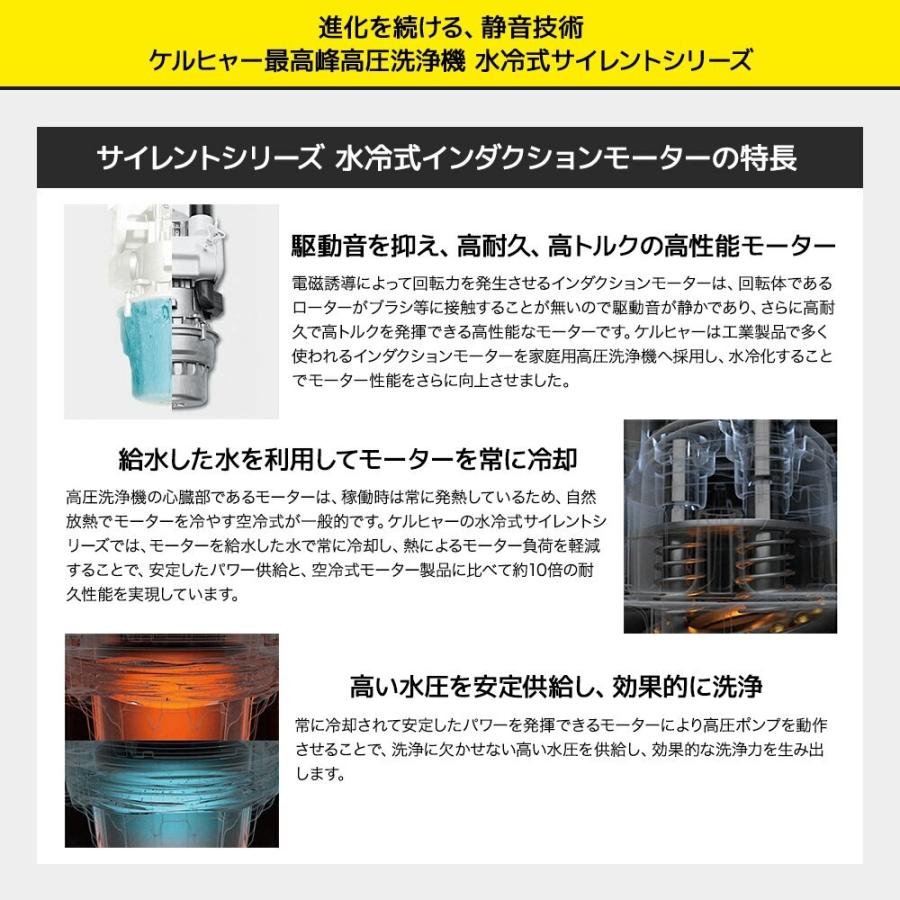 【新品・未開封】ケルヒャー 高圧洗浄機K3サイレントベランダ（50Hz） K 3 サイレント プラス ベランダ（東日本/50Hz地域用） | ケルヒャー