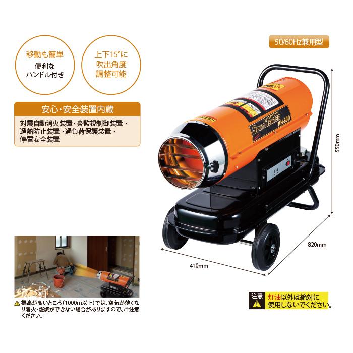 ナカトミ　スポットヒーター　SPH-860　60Hz用　★未使用品 NAKATOMI ナカトミ 100V 60Hz専用 スポットヒーター 10L SPH-860 中古