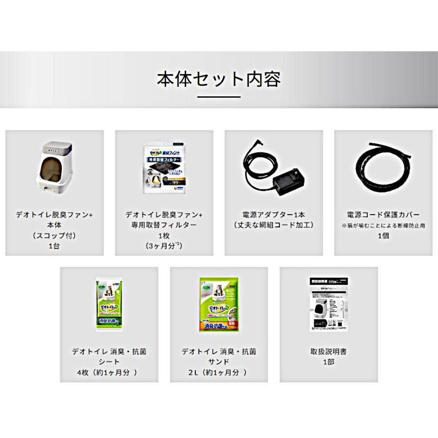 メーカー欠品中 次回3月上旬入荷予定です ユニ・チャーム デオトイレ