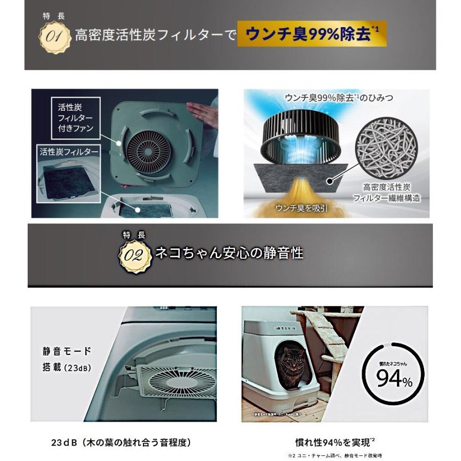 9月特別価格☆ｒａｒａ ユニ・チャーム 　デオトイレ脱臭ファン＋本体セット ユニ・チャーム デオトイレ 脱臭ファン+ 本体セット