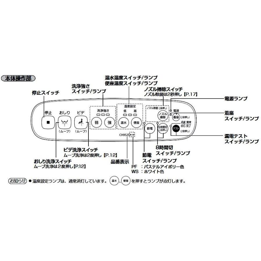 パナソニック 温水洗浄便座 ビューティ・トワレ パステル パナソニック 温水洗浄便座 ビューティ・トワレ パステル