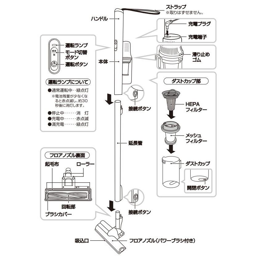 山善 軽量コードレススティッククリーナー ZSP-L160W｜lamd2｜05