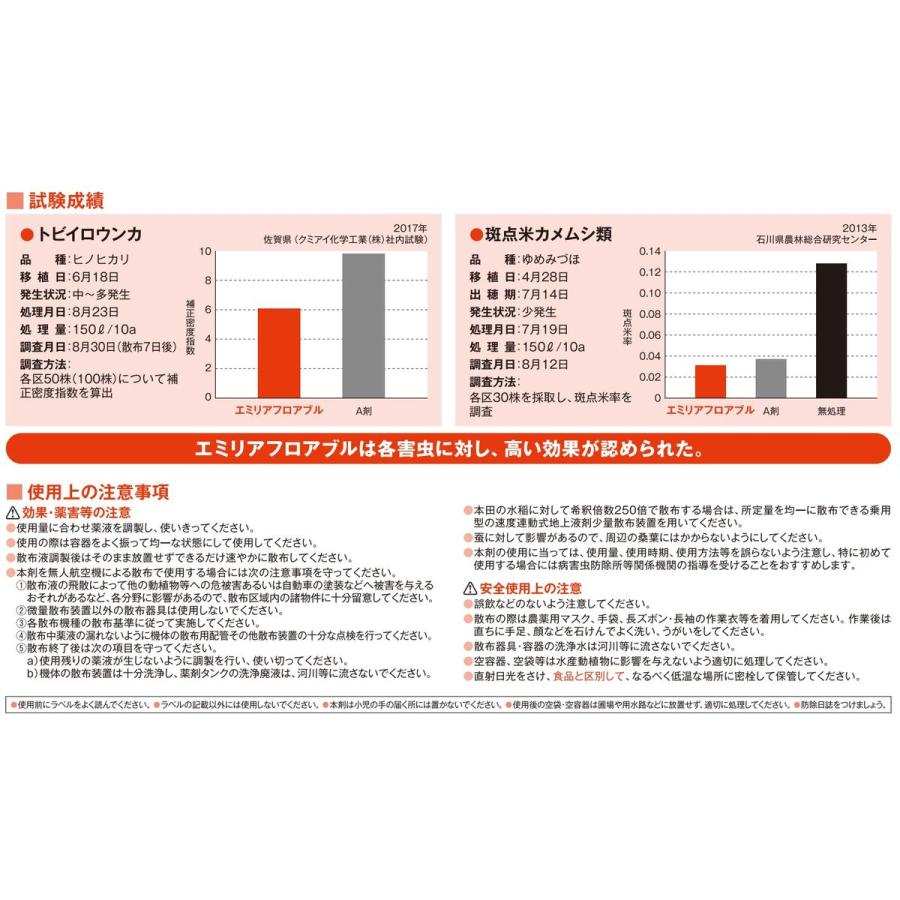 エミリアフロアブル 5Lの画像