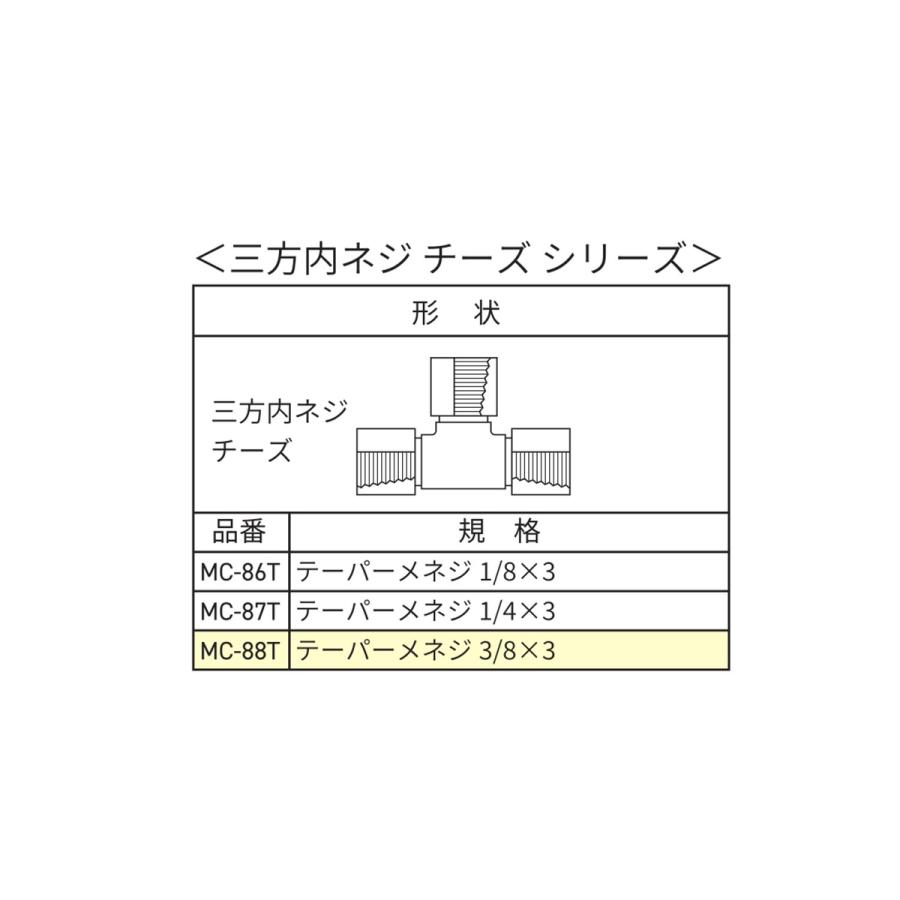 専用★モイスチャ3 エアー1 マクドネル＆ミラー エアフロースイッチ 形 AF1/AF1-S/AF2