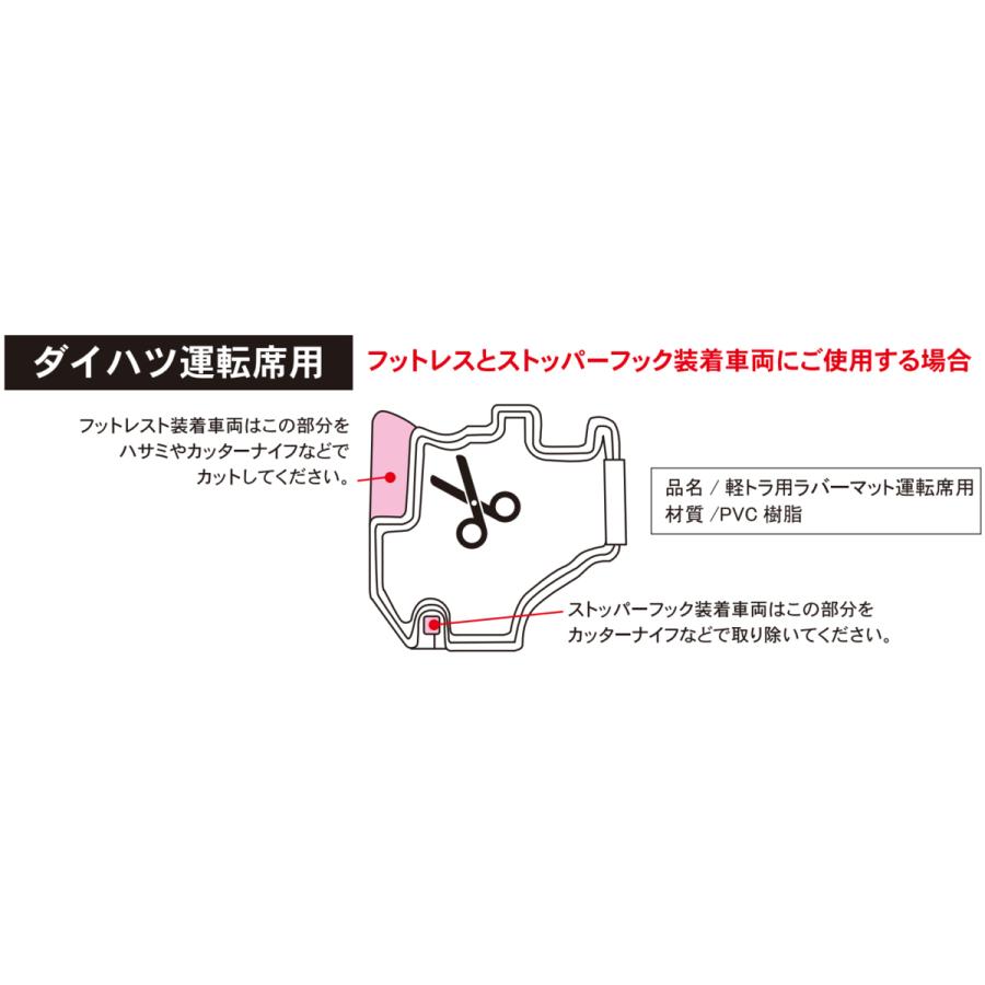 軽トラック用 運転席用ラバーマット ダイハツ ハイゼット・スバル サンバートラック・トヨタ ピクシス用 ゴムマット フロアマット TS4093-FR 当社オリジナル|Arcland Online PayPayモール店|02